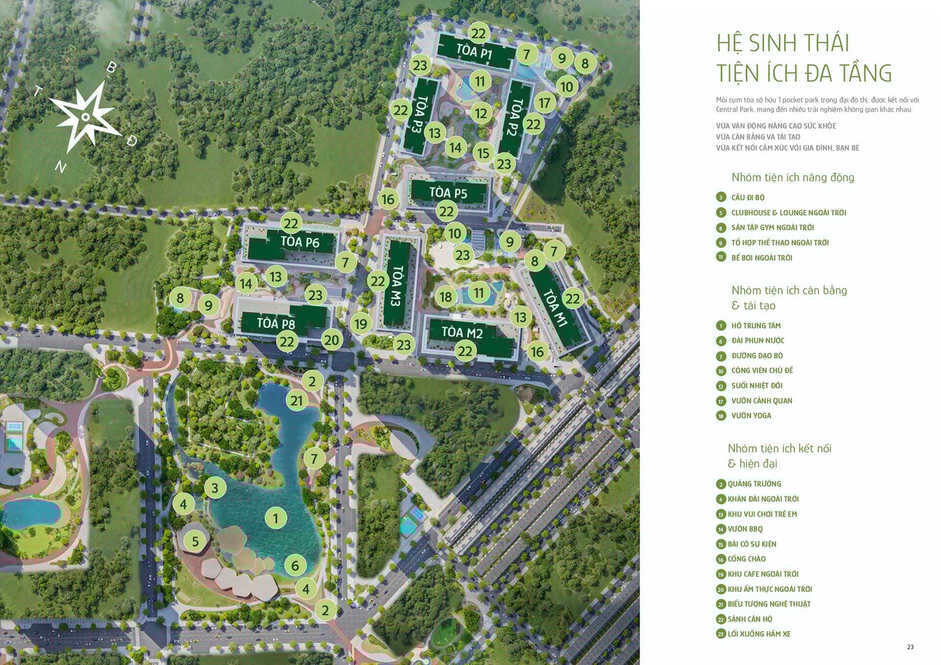 tiện ích The Cityon - shophouse khối đế và cơ hội kinh doanh